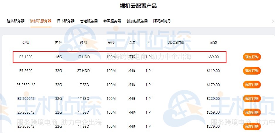 海外服务器IP怎么添加 RAKsmart海外服务器添加IP个数的方法