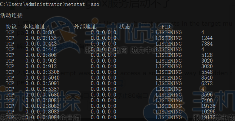 Nginx启动不起来怎么办？Nginx启动失败原因
