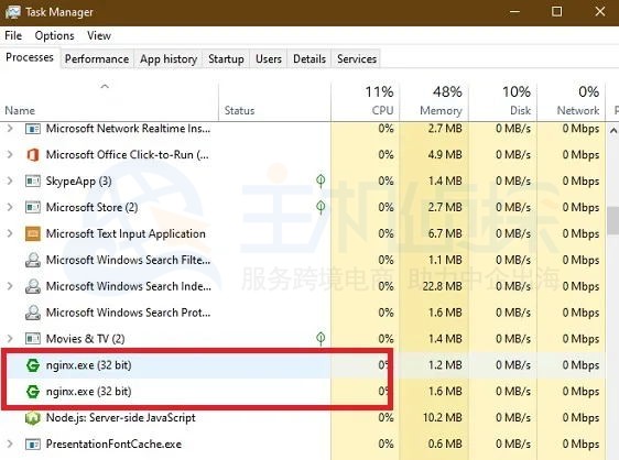 Nginx Windows安装教程