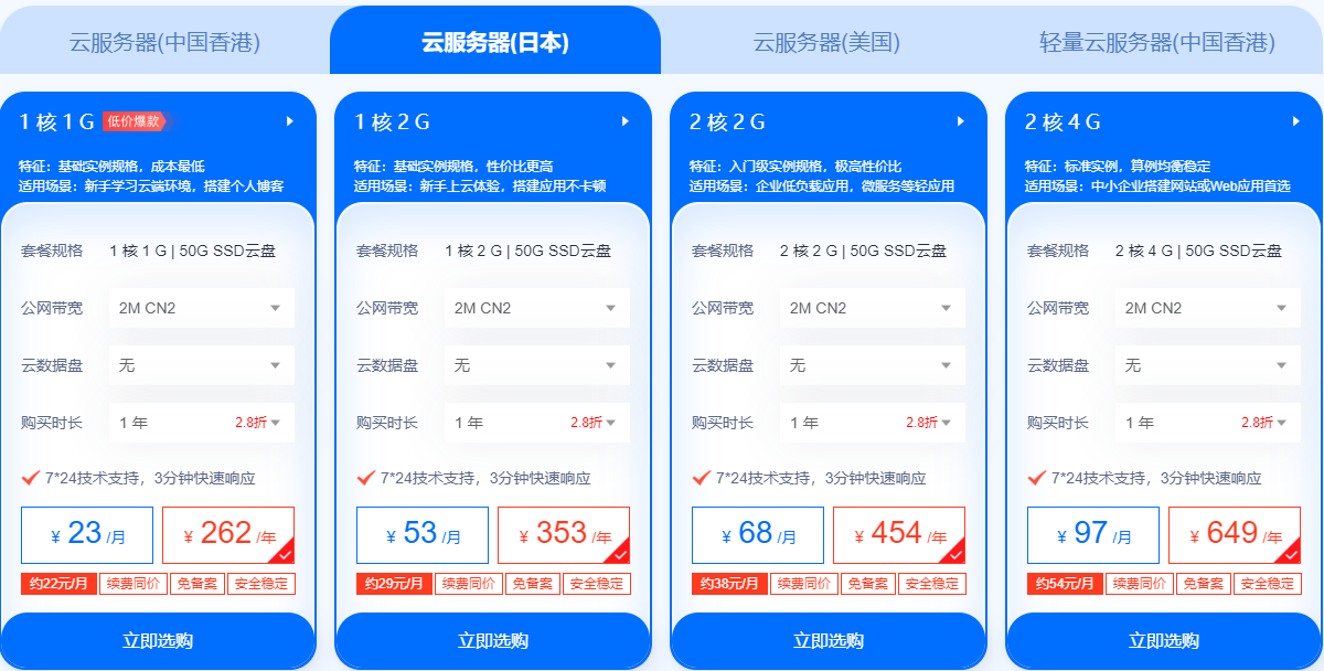 国外服务器谁更便宜？日本服务器和美国服务器价格对比