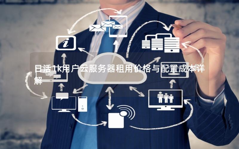 日活1k用户云服务器租用价格与配置成本详解