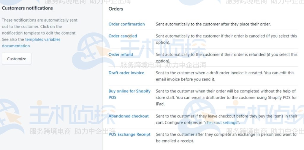 Shopify Notifications通知管理设置操作步骤分享