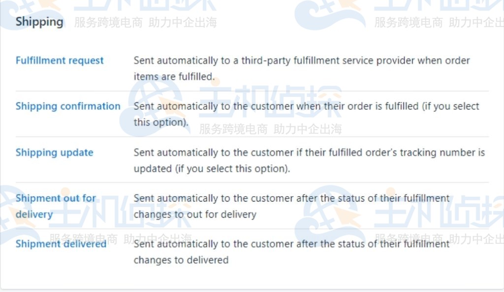 Shopify Notifications通知管理设置操作步骤分享