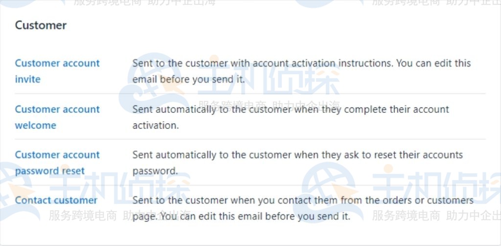 Shopify Notifications通知管理设置操作步骤分享