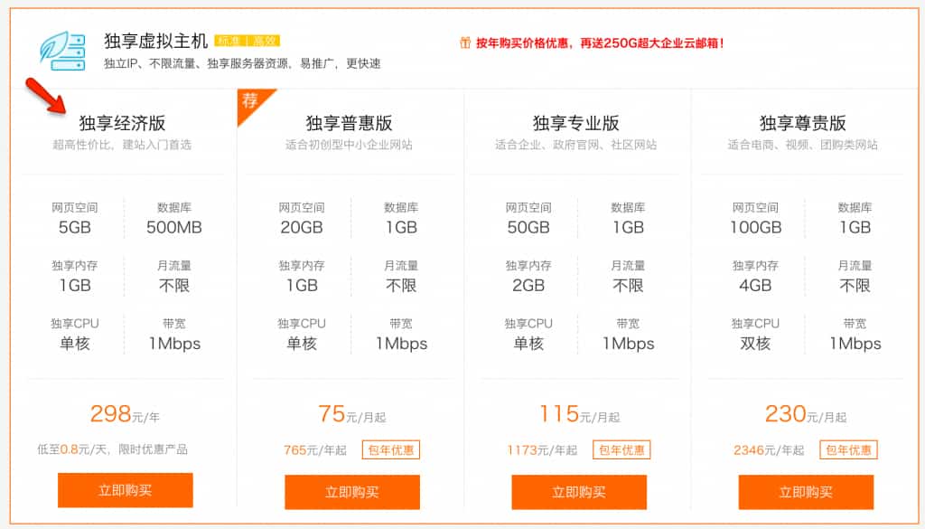 阿里云独享虚拟主机搭建个人网站步骤
