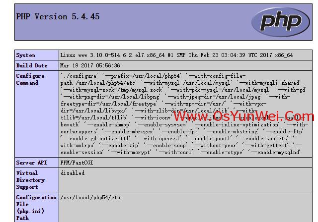 CentOS 7.x编译安装Nginx1.10.3+MySQL5.7.16+PHP5.2 5.3 5.4 5.5 5.6 7.0 7.1多版本全能环境