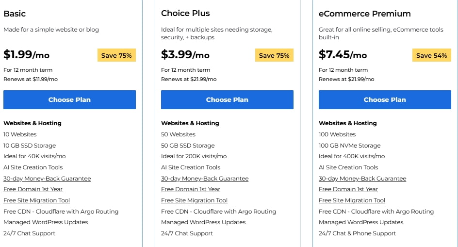 WordPress网站建设教程