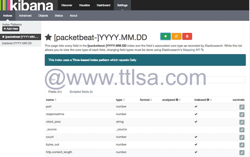 ELK topbeat 部署指南(14th)