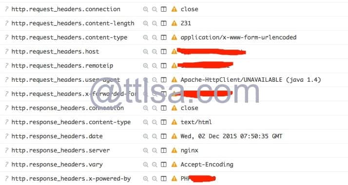ELK Packetbeat 协议和进程配置项(16th)