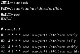Linux周期性计划任务crontab实现定时命令