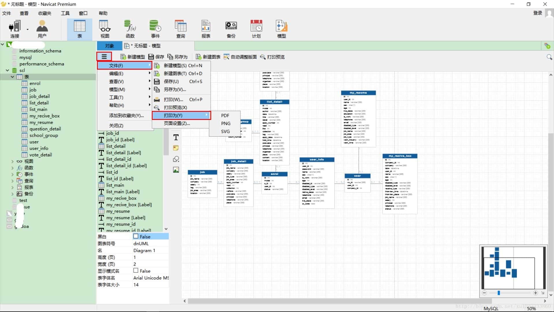 使用Navicat生成ER关系图并导出的方法