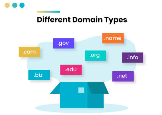 顶级域名和二级域名的区别是什么？