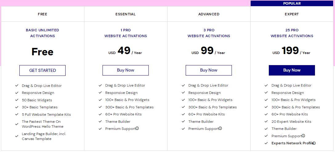 WordPress页面编辑器Elementor计划套餐推荐
