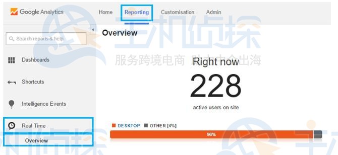 OpenCart网站如何设置Google Analytics(谷歌分析)