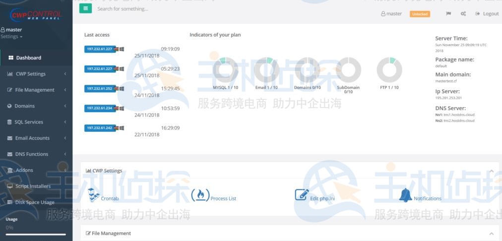 Control Web Panel（CWP）服务器控制面板怎么样