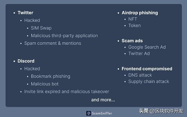 2023年加密钓鱼诈骗报告:常见网络钓鱼手法大揭秘