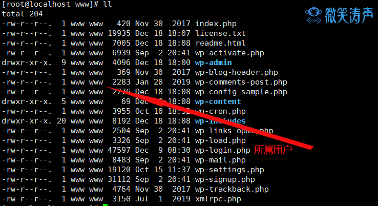 六个步骤,从零开始教你搭建基于WordPress的个人博客