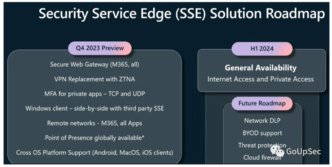 微软的大棋局:人工智能+零信任