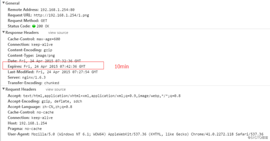 Nginx大并发优化实战