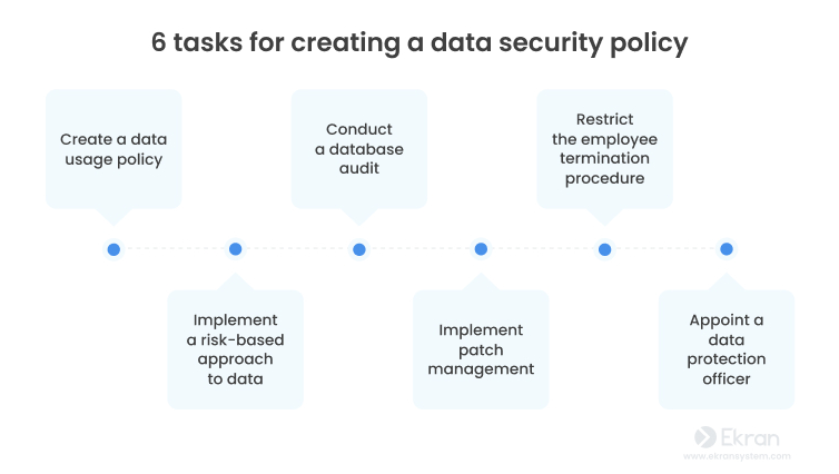 十个数据安全最佳实践:保护数据的简单方法