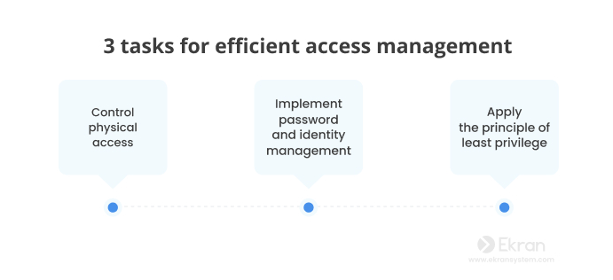 十个数据安全最佳实践:保护数据的简单方法