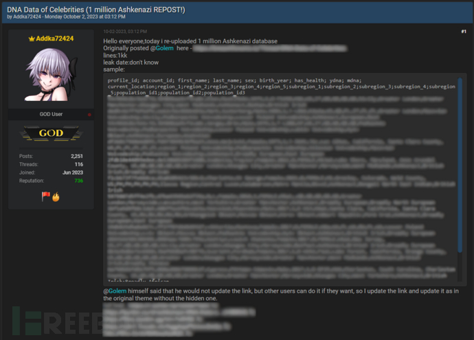 包含名流世家！数百万份 23andMe 基因数据资料被盗