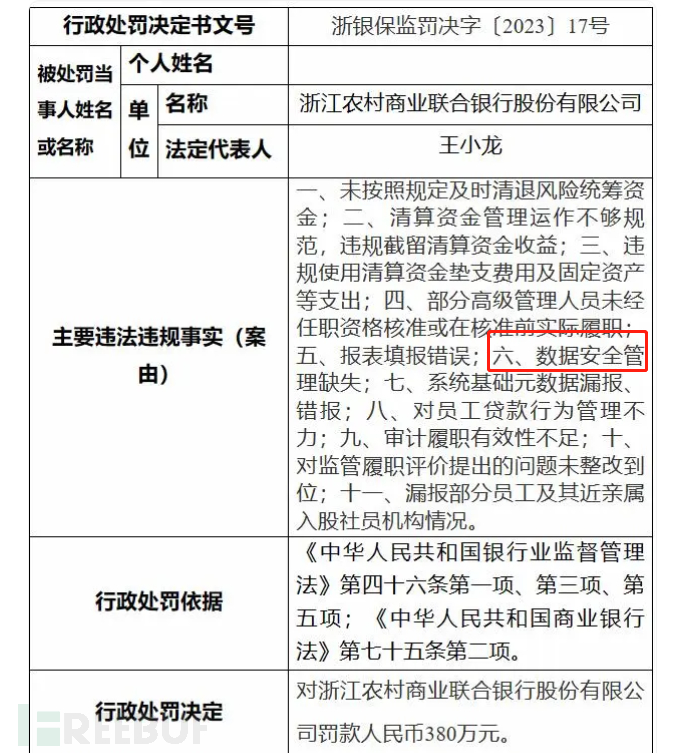 数据泄露境外擅自删库了事？盘点典型数据安全处罚案例