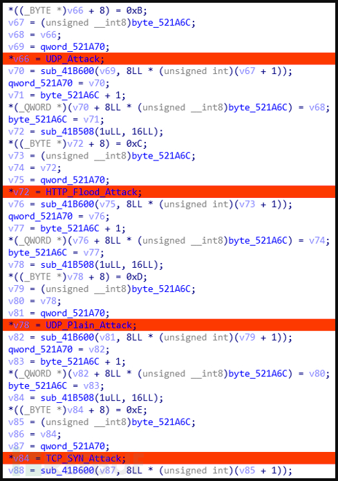 Mirai DDoS 恶意软件变种正在利用路由器漏洞扩大攻击目标