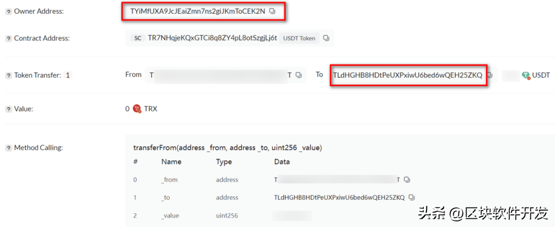 警惕伪装成转账地址的钓鱼网址