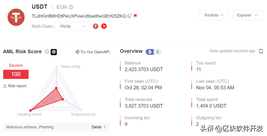 警惕伪装成转账地址的钓鱼网址