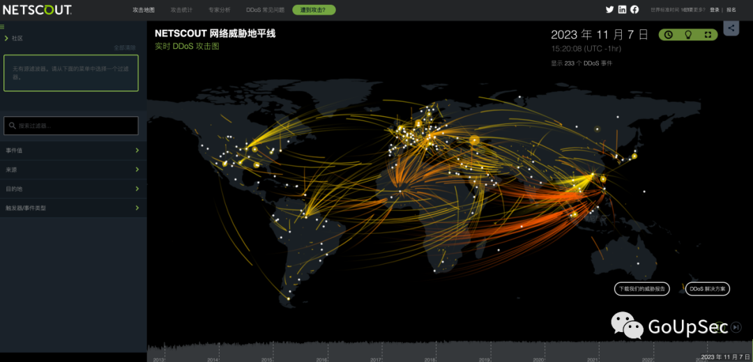 最流行的七个免费网络威胁地图