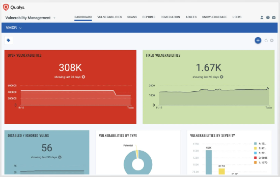 十款热门的漏洞管理工具及特点分析