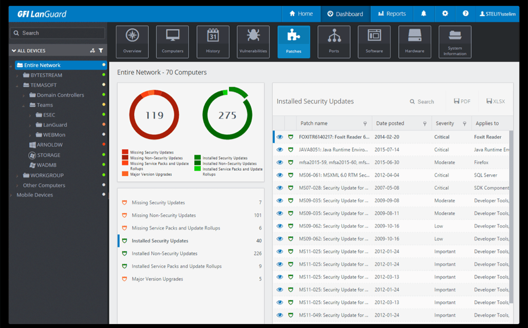 十款热门的漏洞管理工具及特点分析