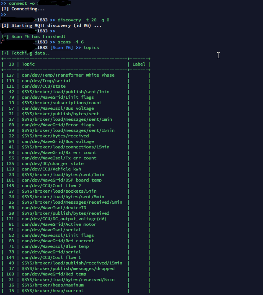 基于 MQTT 协议的 IoT 物联网设备已成为黑客攻击的头号载体和目标