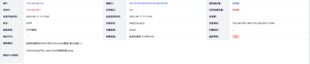 利用SSH加密实现的HTTP隧道分析与检测