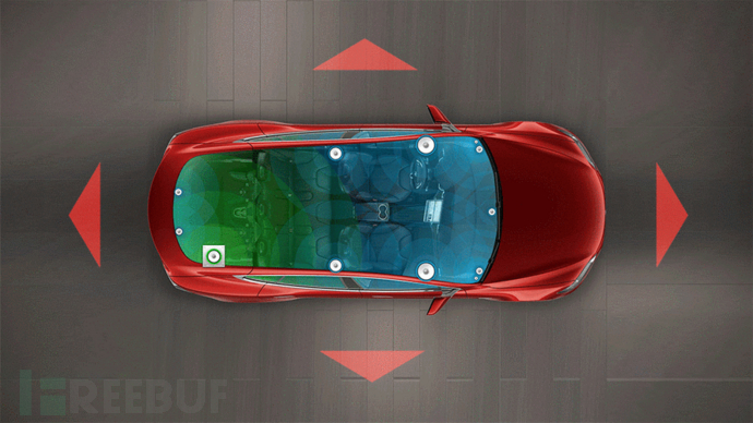 特斯拉禁止入内上热搜，哨兵模式会泄密吗？