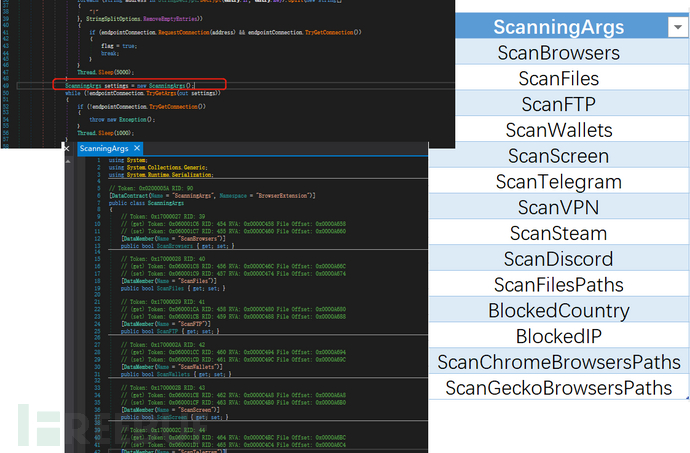 窃密红线:浅析RedLine Stealer的危险威胁