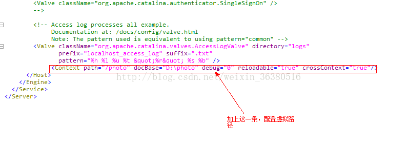 tomcat 配置图片虚拟路径不起作用解决办法