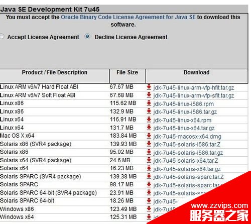 Tomcat服务器安装配置教程（win7）