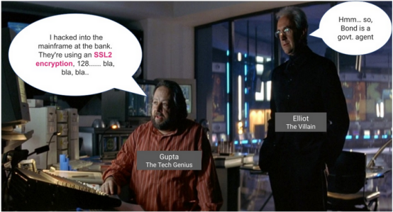 什么是mTLS?如何使用Istio实现它