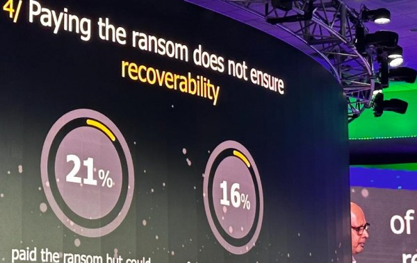 Veeam:勒索软件不断增加 支付赎金仍然是错误的做法