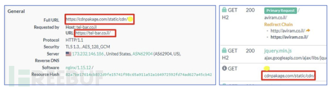 以色列物流业遭遇大规模网络攻击