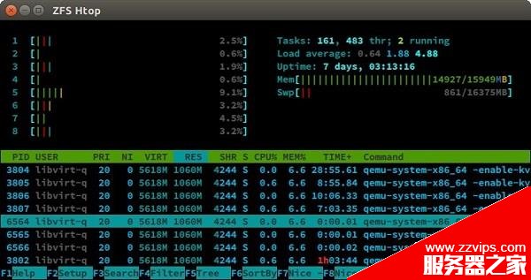 Ubuntu有望正式支持ZFS文件系统