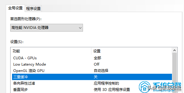 独立显卡高性能模式怎么设置