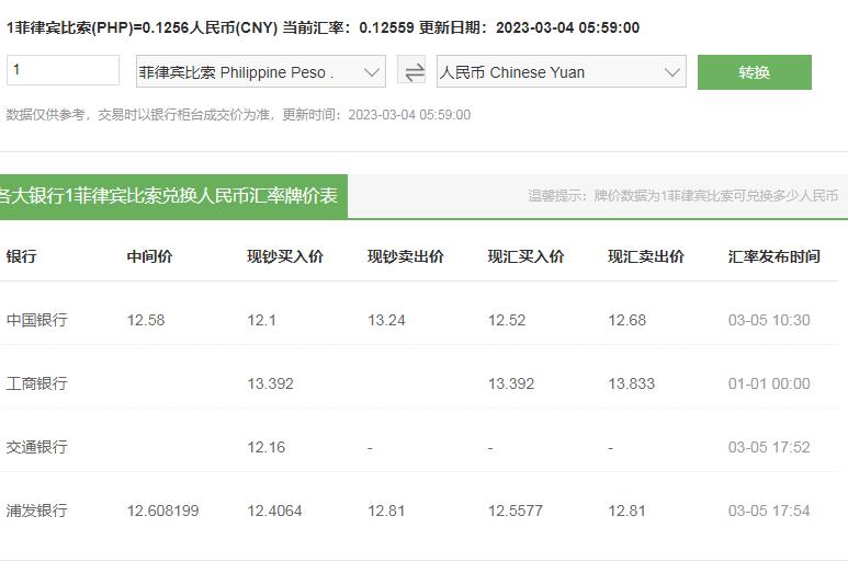 php的标准标记是什么(php的判断语句)