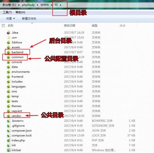 Yii2.0使用阿里云OSS的SDK上传图片、下载、删除图片示例