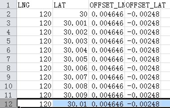 c#将Excel数据导入到数据库的实现代码