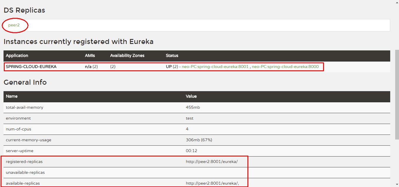 springcloud实现注册中心Eureka