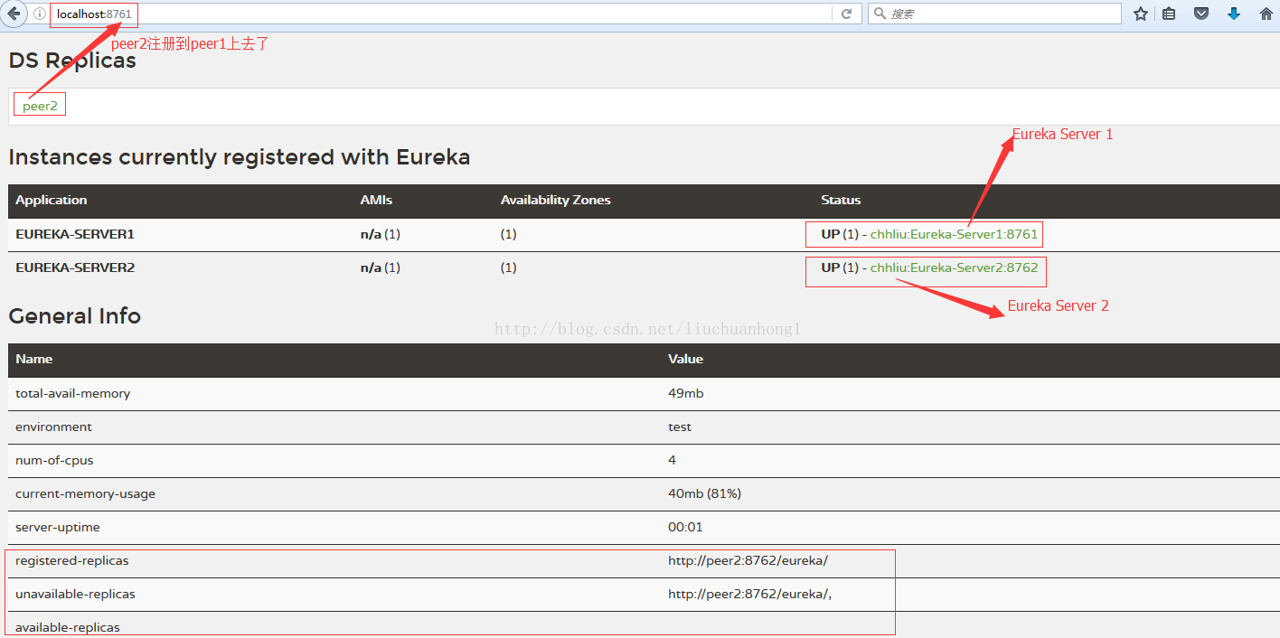 spring cloud实现Eureka注册中心的HA的方法
