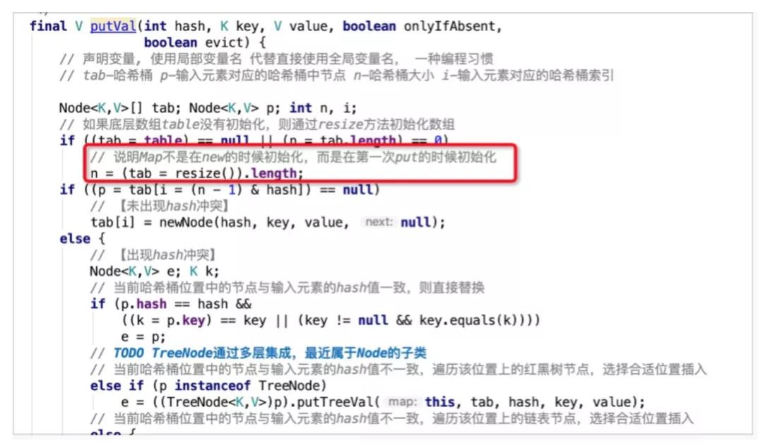 Java Map中那些巧妙的设计